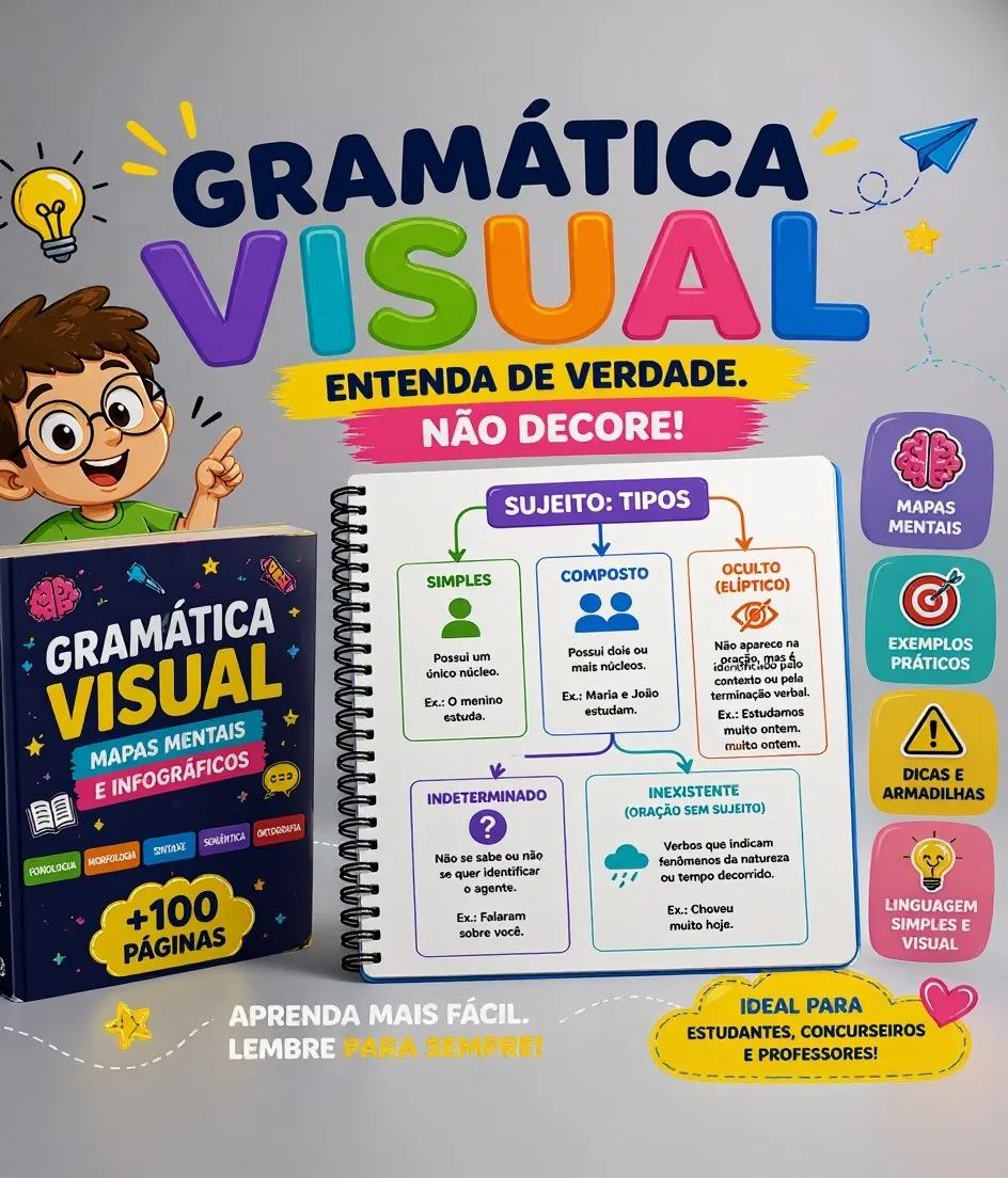 Gramática Visual